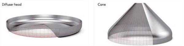 Cone head forming machine(圖2)